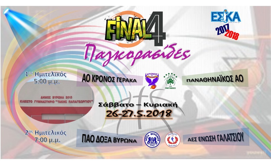 FINAL-4 Παγκορασίδων ΕΣΚΑ 2017-2018