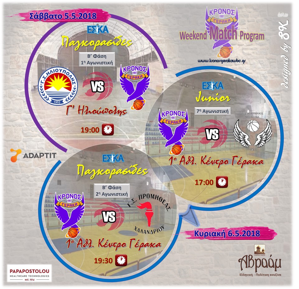 Πρόγραμμα Αγώνων Εβδομάδας 5-6.5.2018